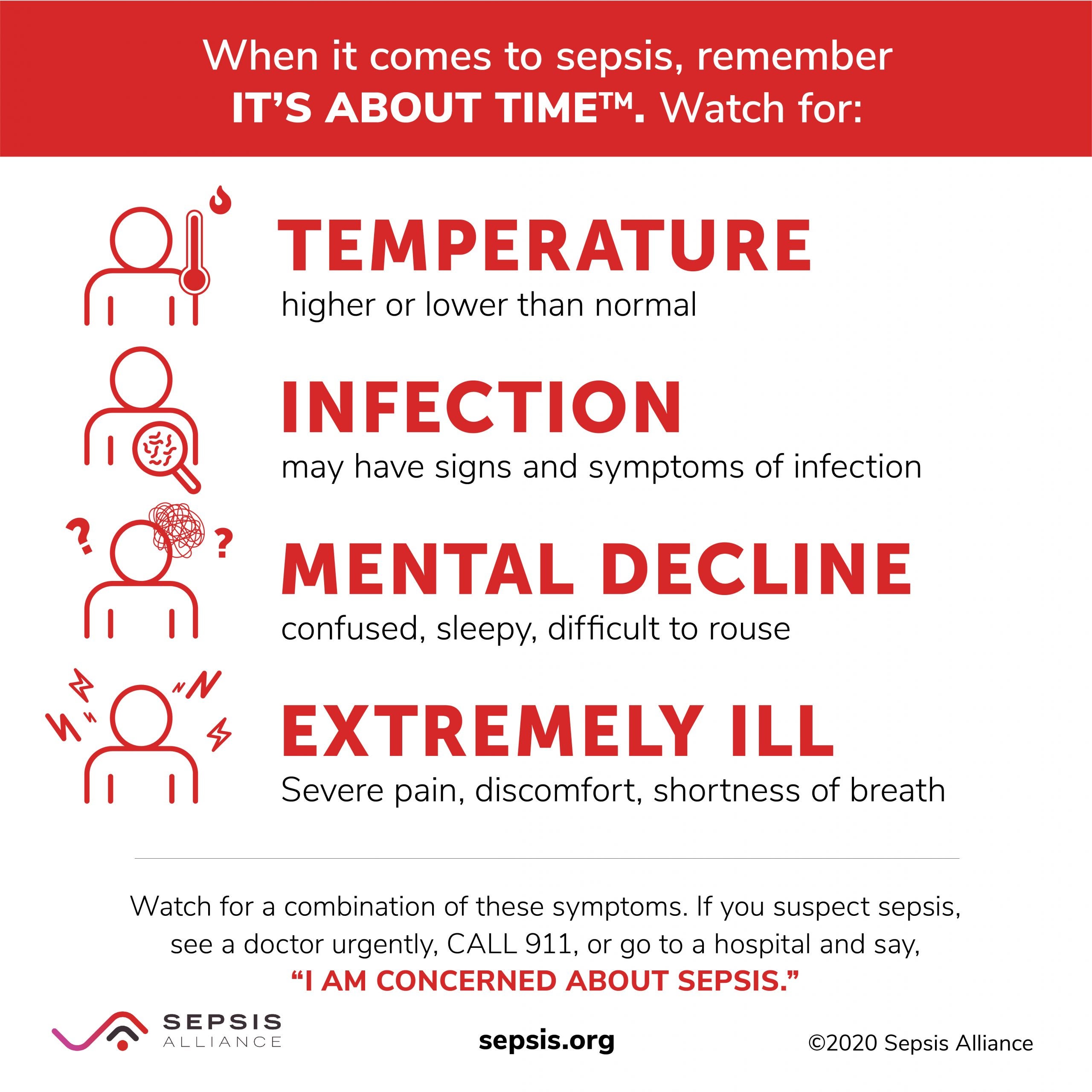 Sepsis Awareness Month 